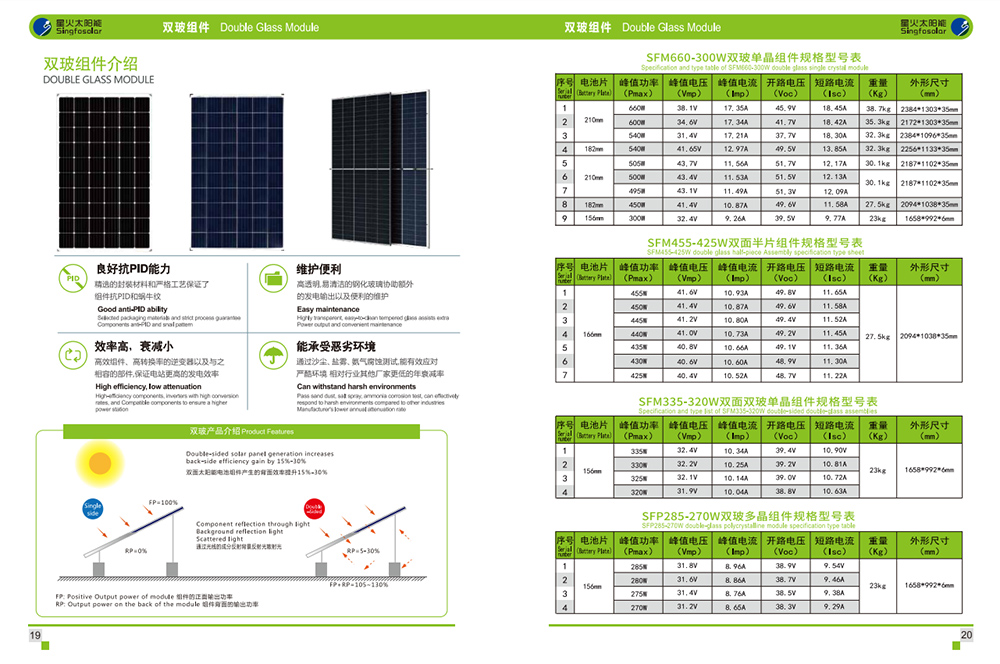 太陽(yáng)能電池組件