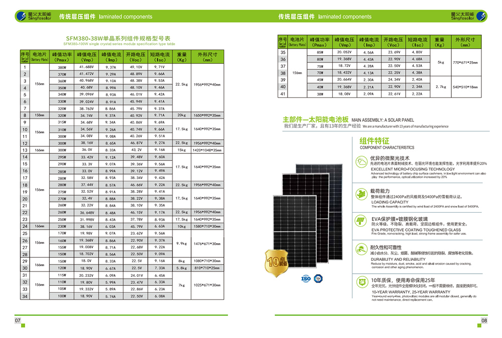 太陽(yáng)能電池組件